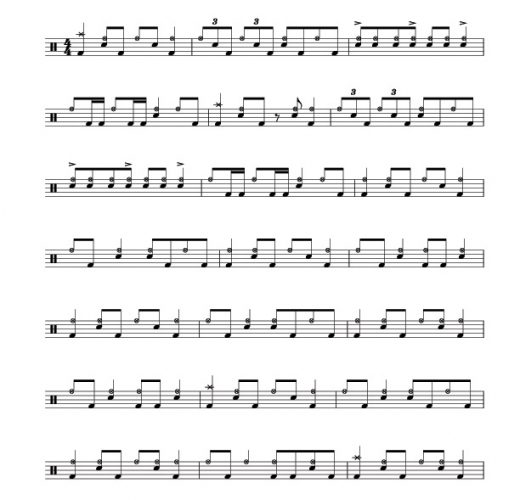 DRUM! Notation Guide for Feeling This by Blink 182