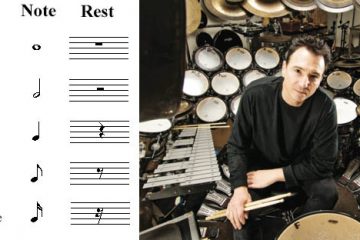 music theory for drummers